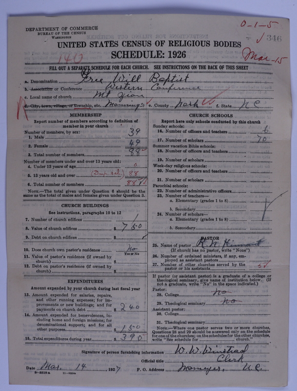 Scan of Free Will Baptists: 346