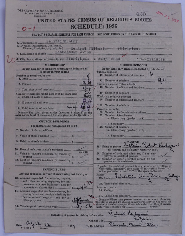 Scan of Salvation Army: 420
