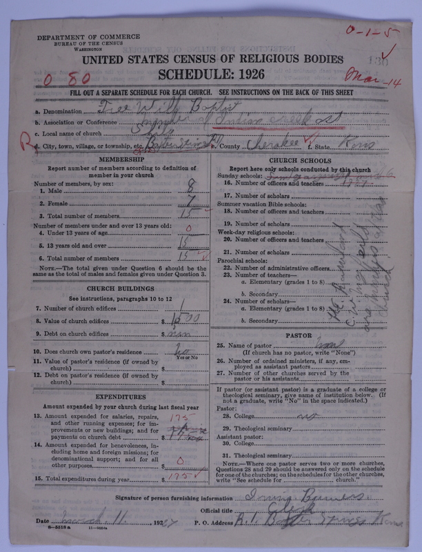 Scan of Free Will Baptists: 130