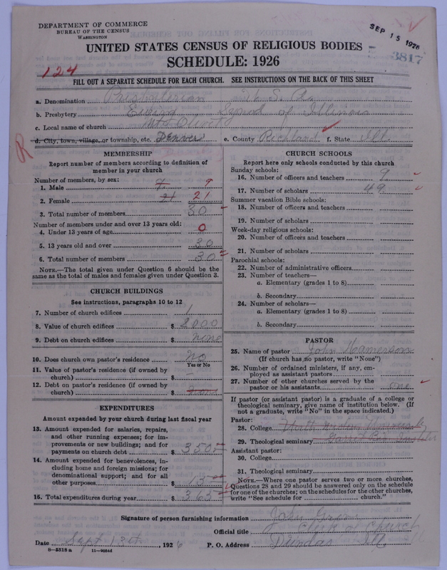 Scan of Presbyterian Church in the United States of America: 3817