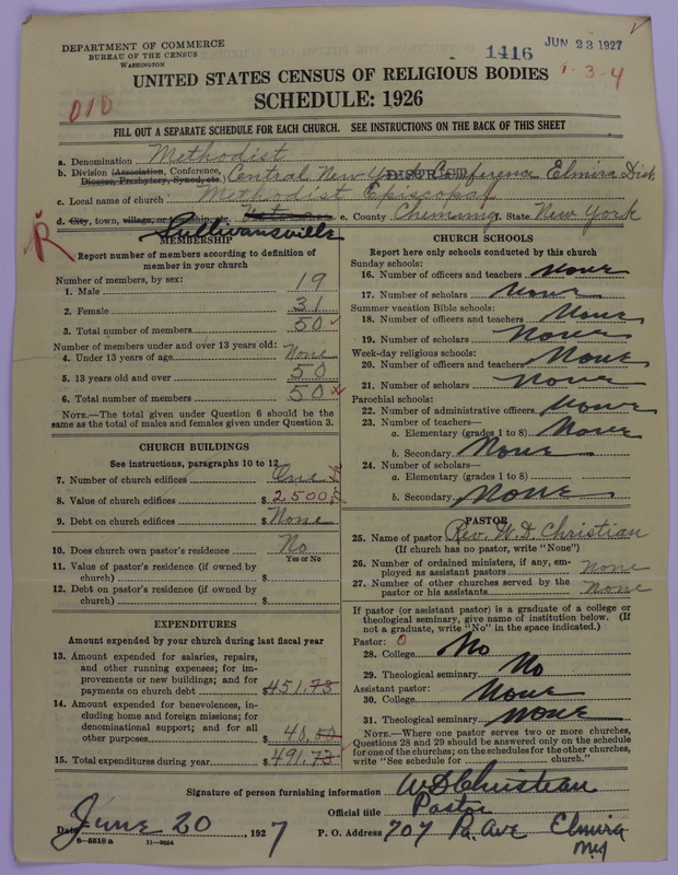 Scan of Methodist Episcopal Church: 1416