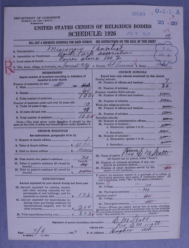 Scan of Negro Baptists: 3655