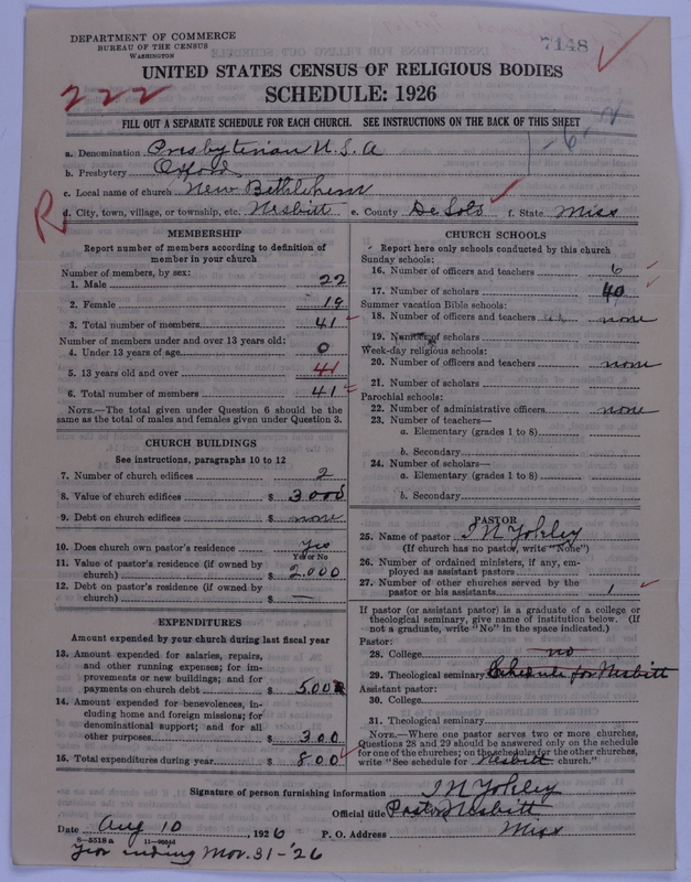 Scan of Presbyterian Church in the United States of America: 7148