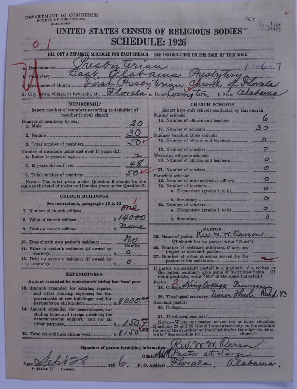 Scan of Presbyterian Church in the United States: 2368