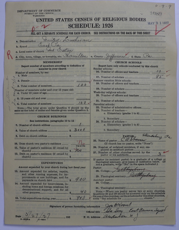 Scan of United Lutheran Church in America: 1089