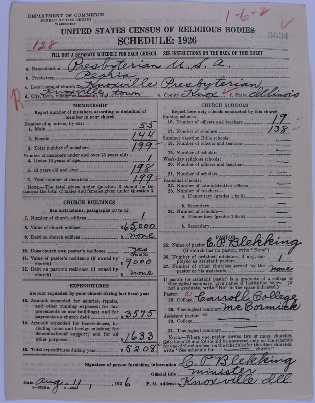 Scan of Presbyterian Church in the United States of America: 3634