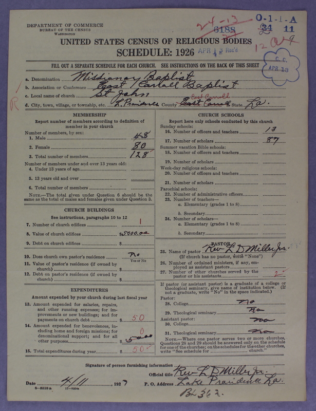 Scan of Negro Baptists: 6188