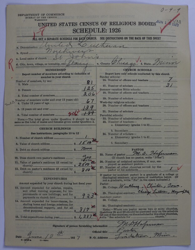 Scan of United Lutheran Church in America: 2524
