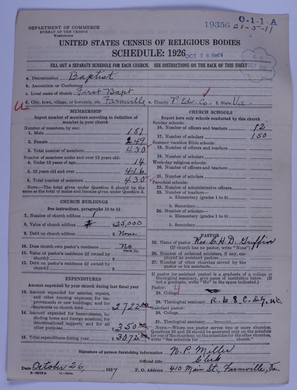 Scan of Negro Baptists: 19356