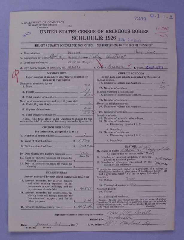 Scan of Negro Baptists: 7250