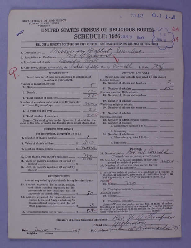 Scan of Negro Baptists: 7542