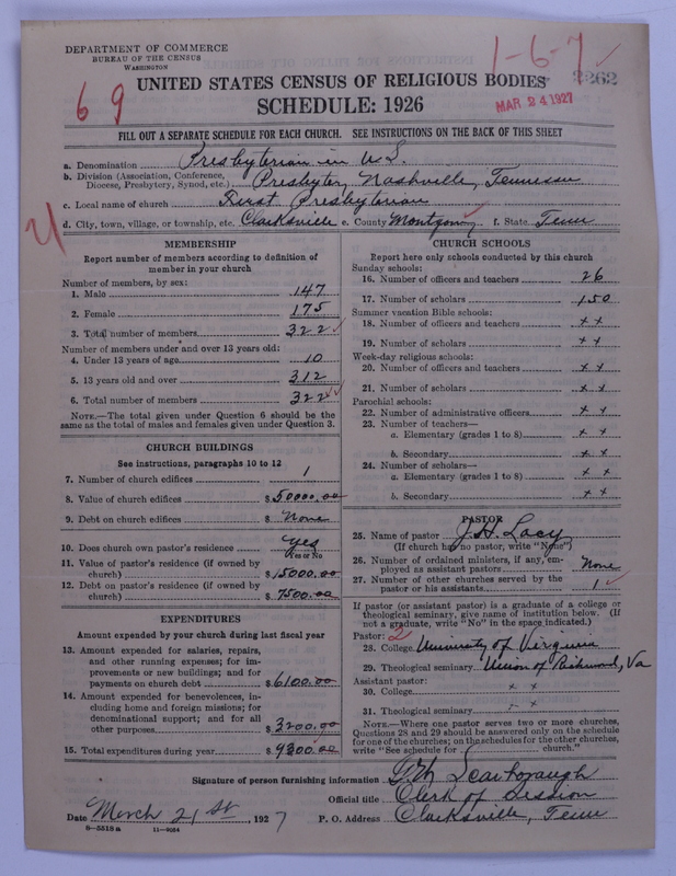 Scan of Presbyterian Church in the United States: 2262