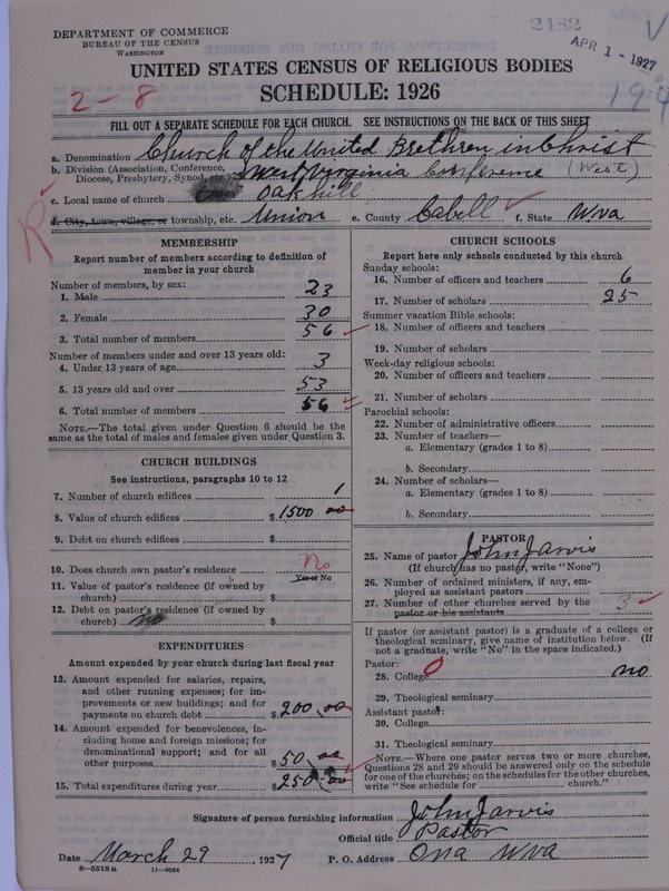 Scan of Church of the United Brethren in Christ: 2482