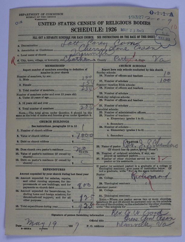 Scan of Negro Baptists: 19327