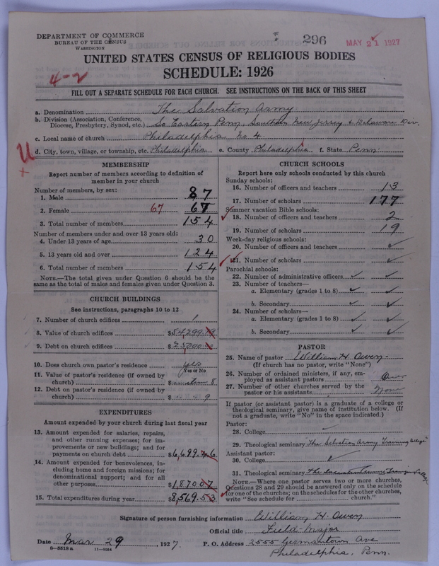 Scan of Salvation Army: 296