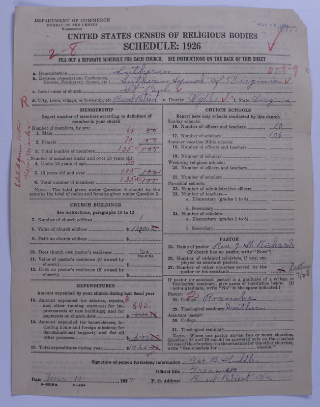 Scan of United Lutheran Church in America: 3077