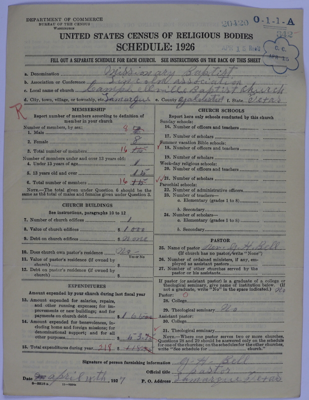 Scan of Negro Baptists: 20420