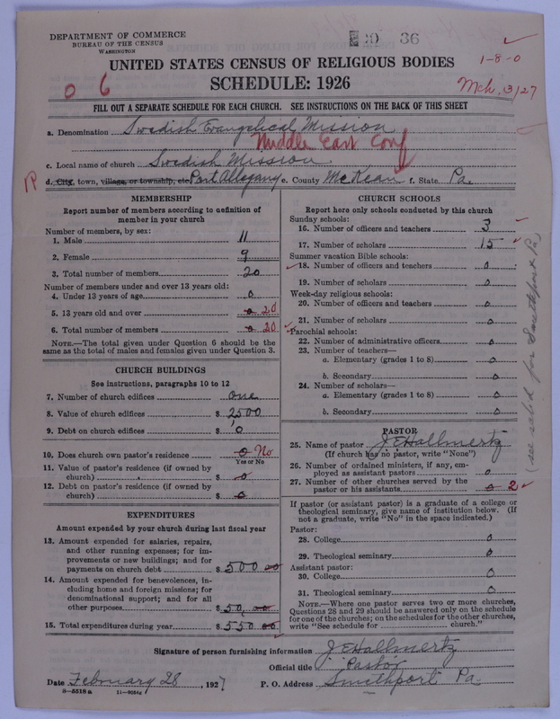 Scan of Swedish Evangelical Mission Covenant of America: 36