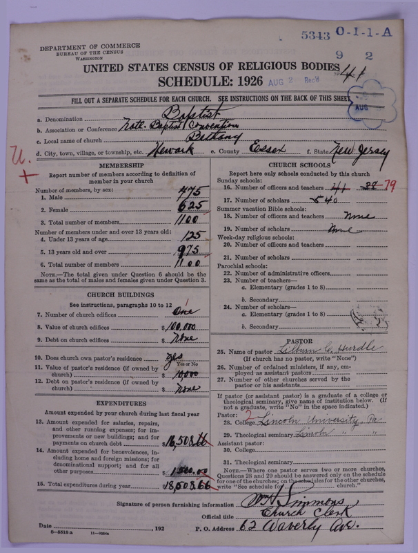 Scan of Negro Baptists: 5343