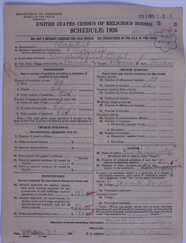 Scan of Negro Baptists: 21193