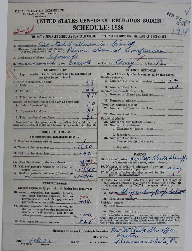 Scan of Church of the United Brethren in Christ: 431