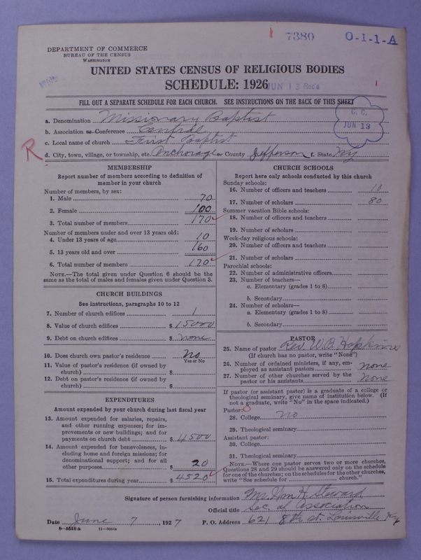 Scan of Negro Baptists: 7380