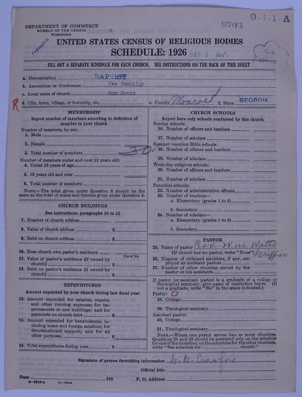 Scan of Negro Baptists: 9703