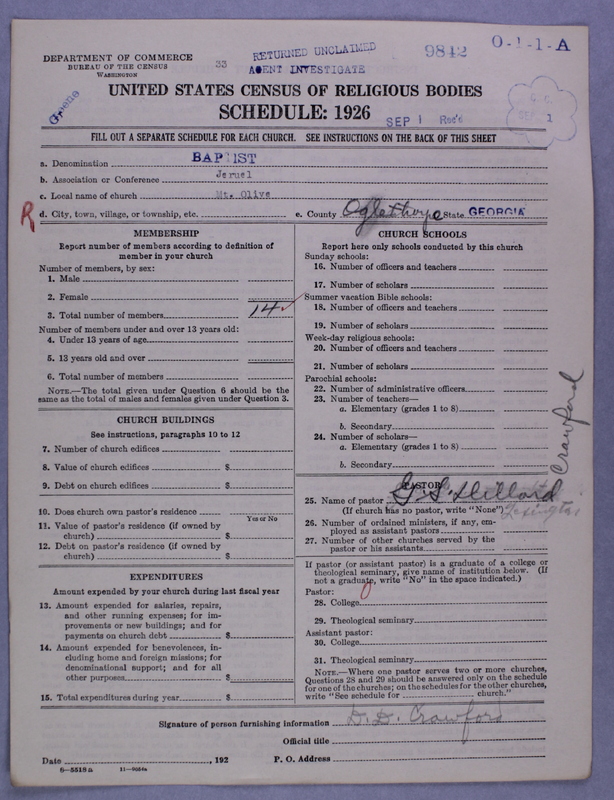 Scan of Negro Baptists: 9842