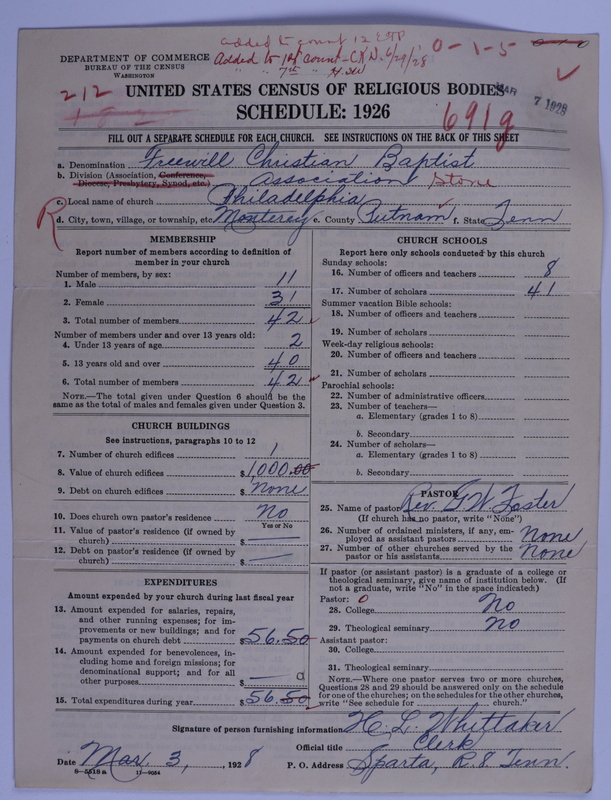 Scan of Free Will Baptists: 691g