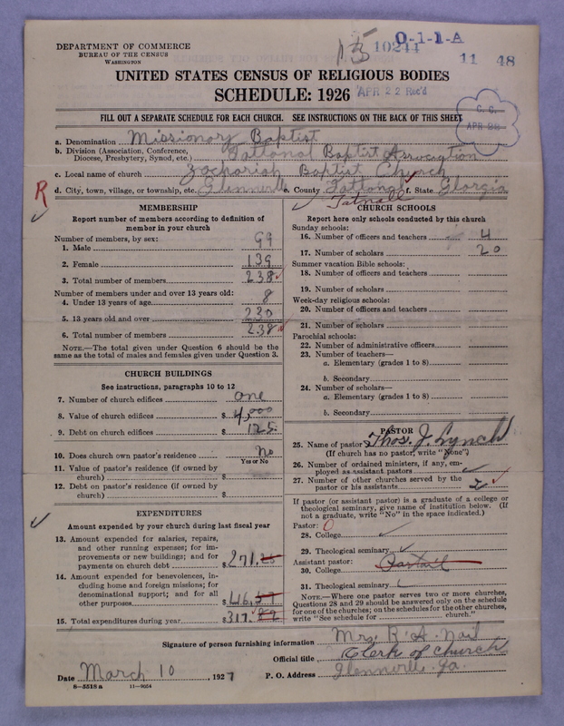 Scan of Negro Baptists: 10244