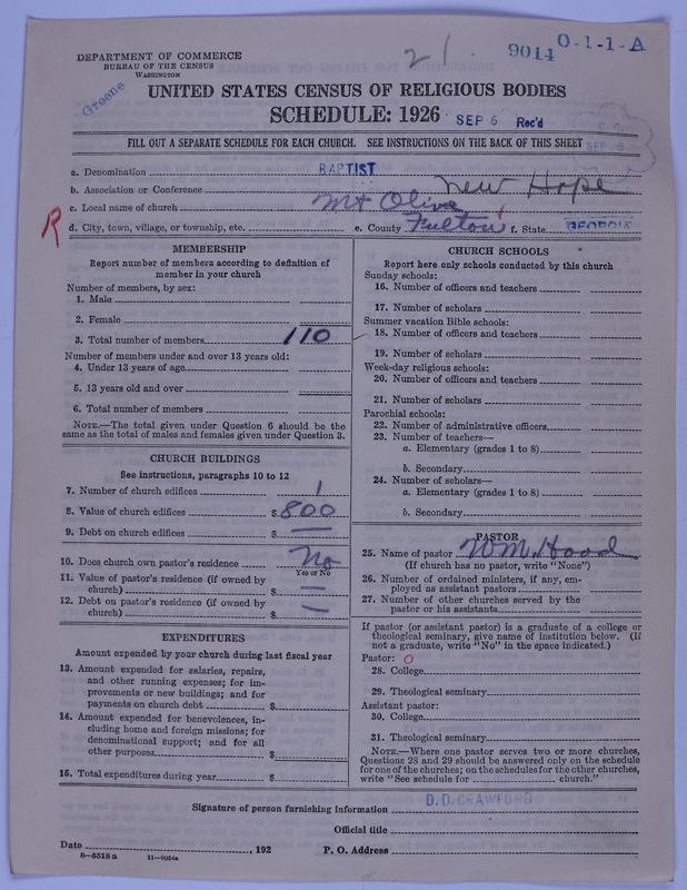 Scan of Negro Baptists: 9014