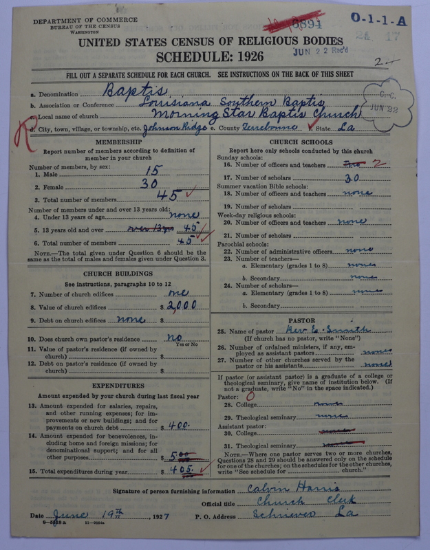 Scan of Negro Baptists: 6894