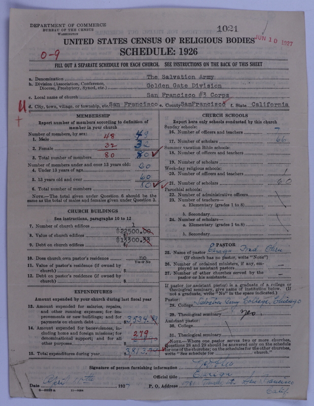 Scan of Salvation Army: 1021