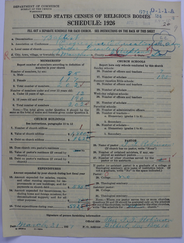 Scan of Negro Baptists: 6711