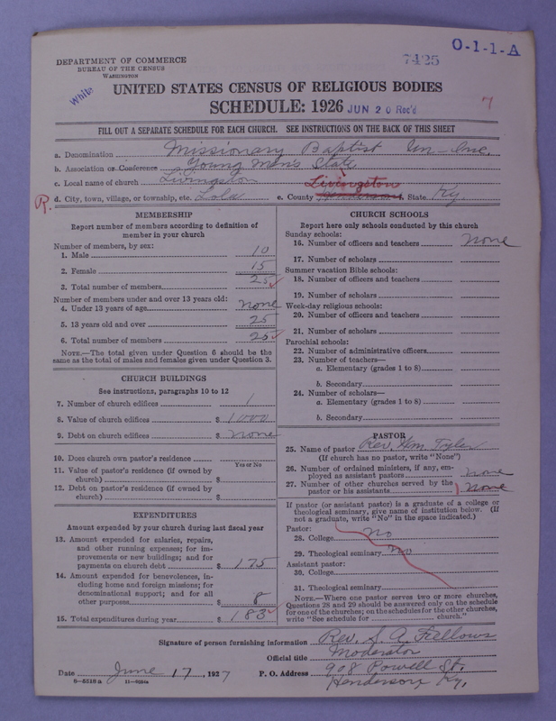 Scan of Negro Baptists: 7425