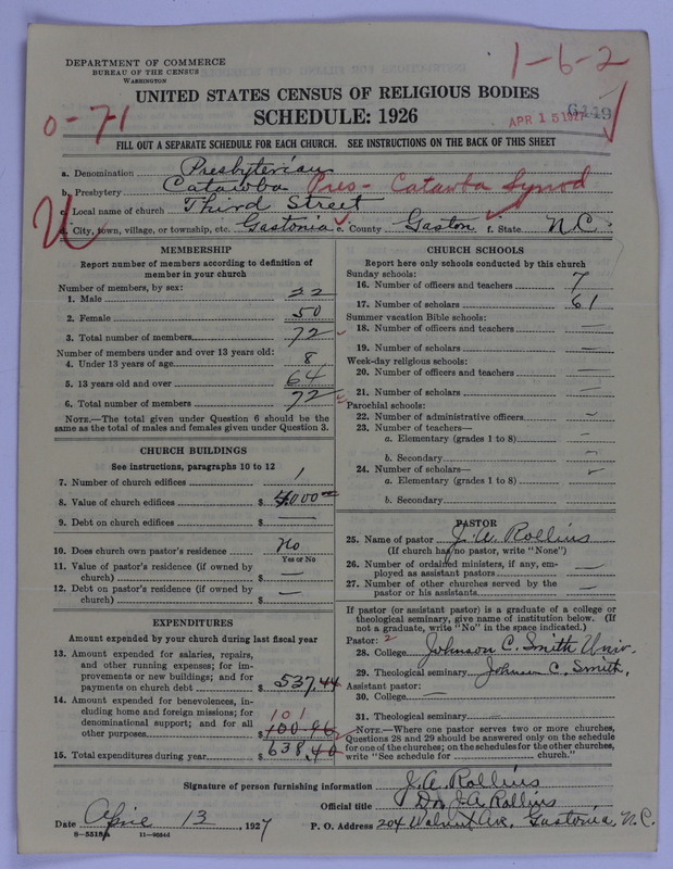 Scan of Presbyterian Church in the United States of America: 6449