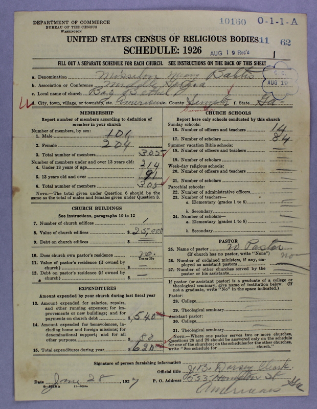 Scan of Negro Baptists: 10160