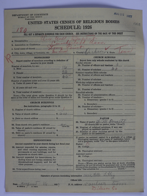 Scan of Free Will Baptists: 661
