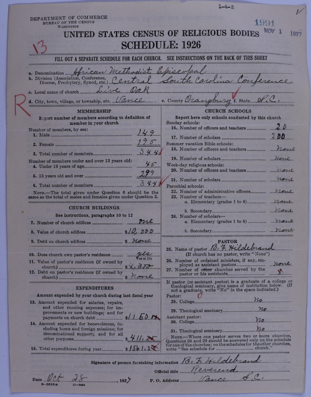 Scan of African Methodist Episcopal Church: 1991