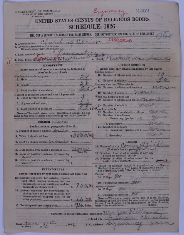 Scan of Disciples of Christ: 2252
