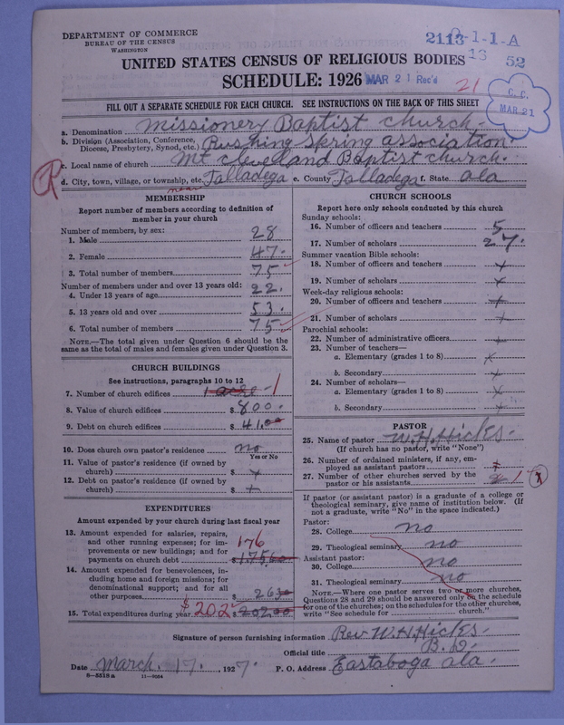 Scan of Negro Baptists: 2113