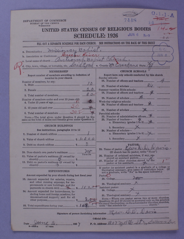 Scan of Negro Baptists: 7448