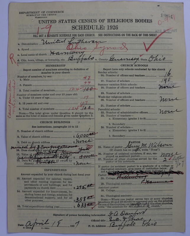 Scan of United Lutheran Church in America: 1964