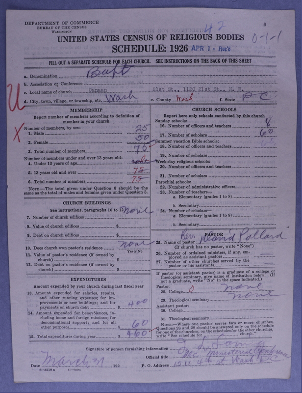 Scan of Negro Baptists: 42