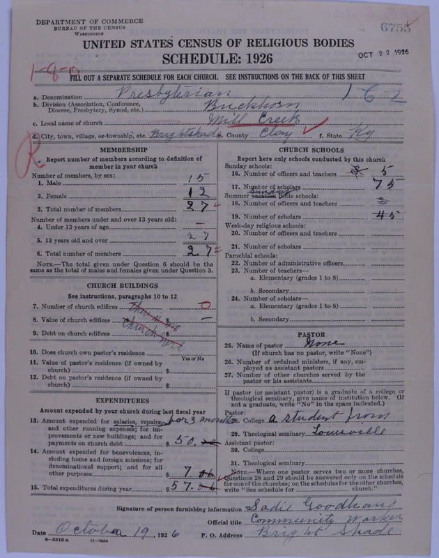 Scan of Presbyterian Church in the United States of America: 6755
