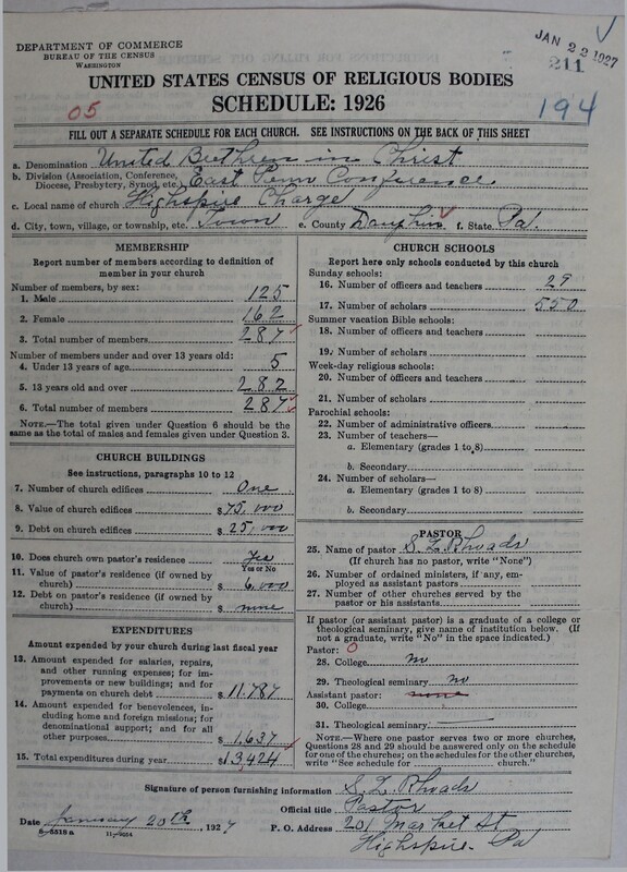 Scan of Church of the United Brethren in Christ: 211