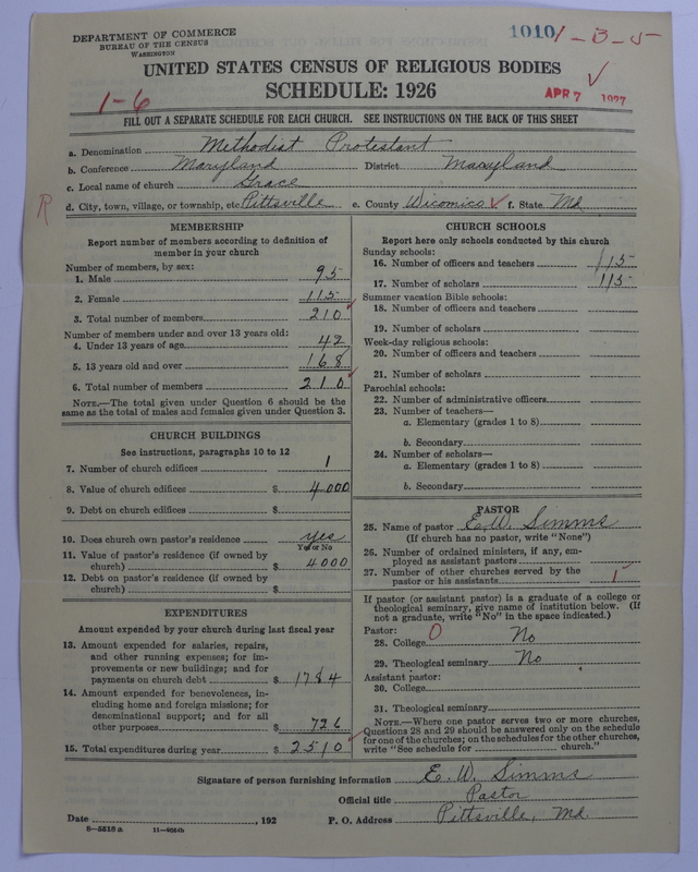 Scan of Methodist Protestant Church: 1010