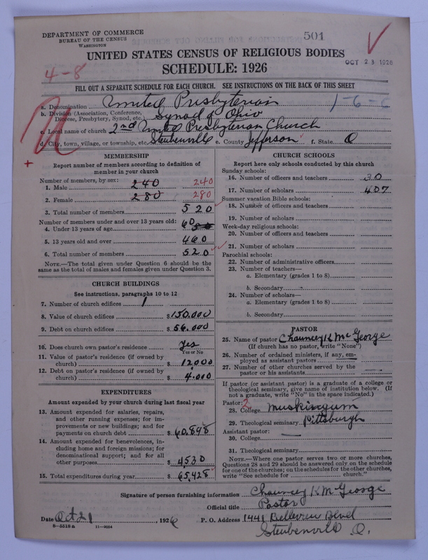 Scan of United Presbyterian Church of North America: 501