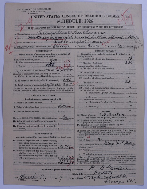 Scan of United Lutheran Church in America: 2304