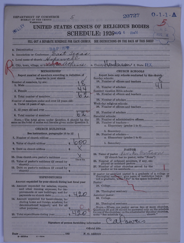 Scan of Negro Baptists: 20727